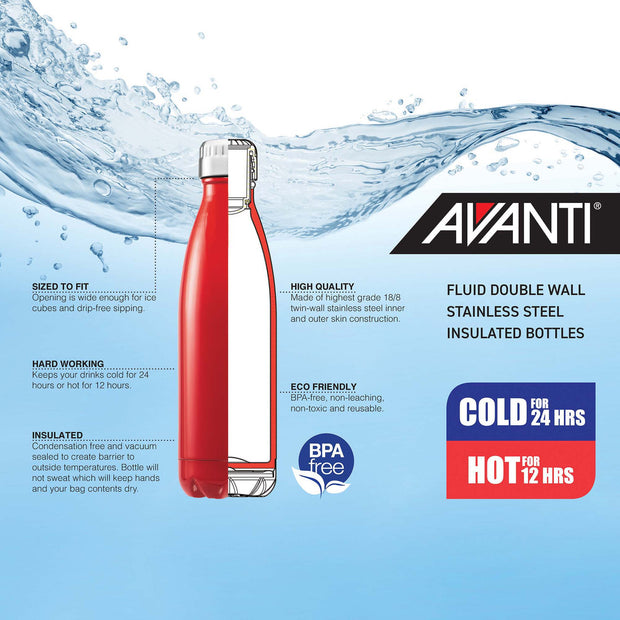 https://www.yourhousewarehouse.com.au/cdn/shop/products/12540_b__AvantiFluidVacuumBottle-500ml-Winterscape_620x.jpg?v=1664626056